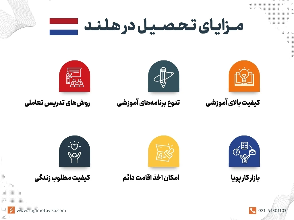چرا تحصیل در هلند؟
