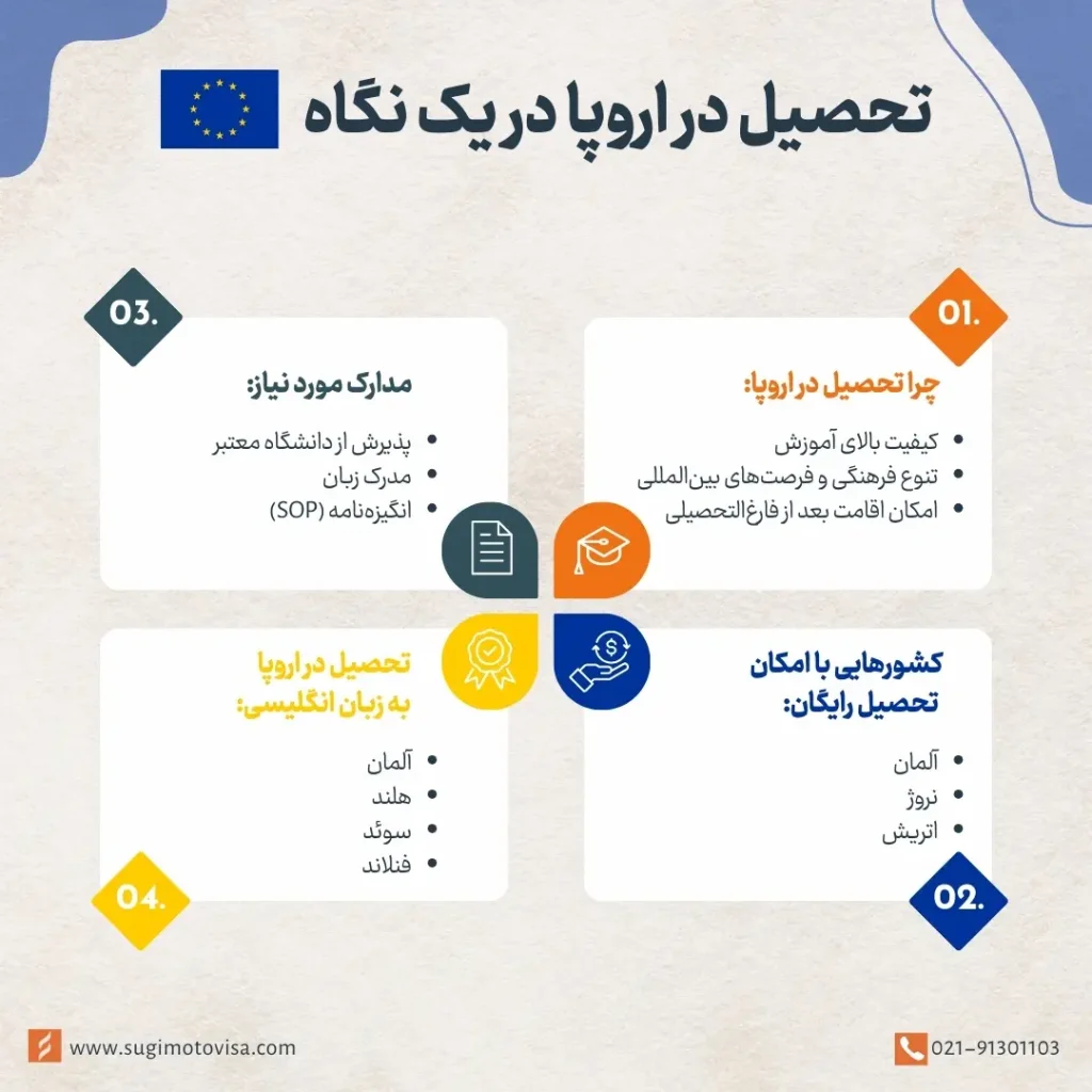 اطلاعات تحصیل در اروپا