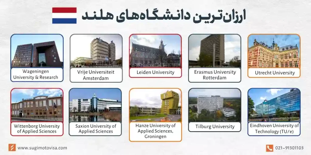 ارزانترین دانشگاه های هلند
