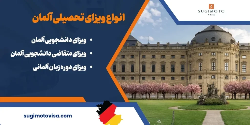 انواع ویزای تحصیلی آلمان