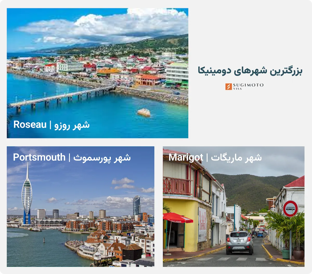 بزرگترین شهرهای کشور دومینیکا