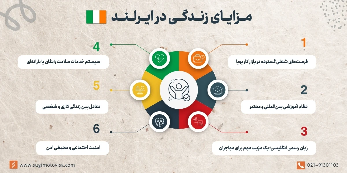 مزایای زندگی در ایرلند
