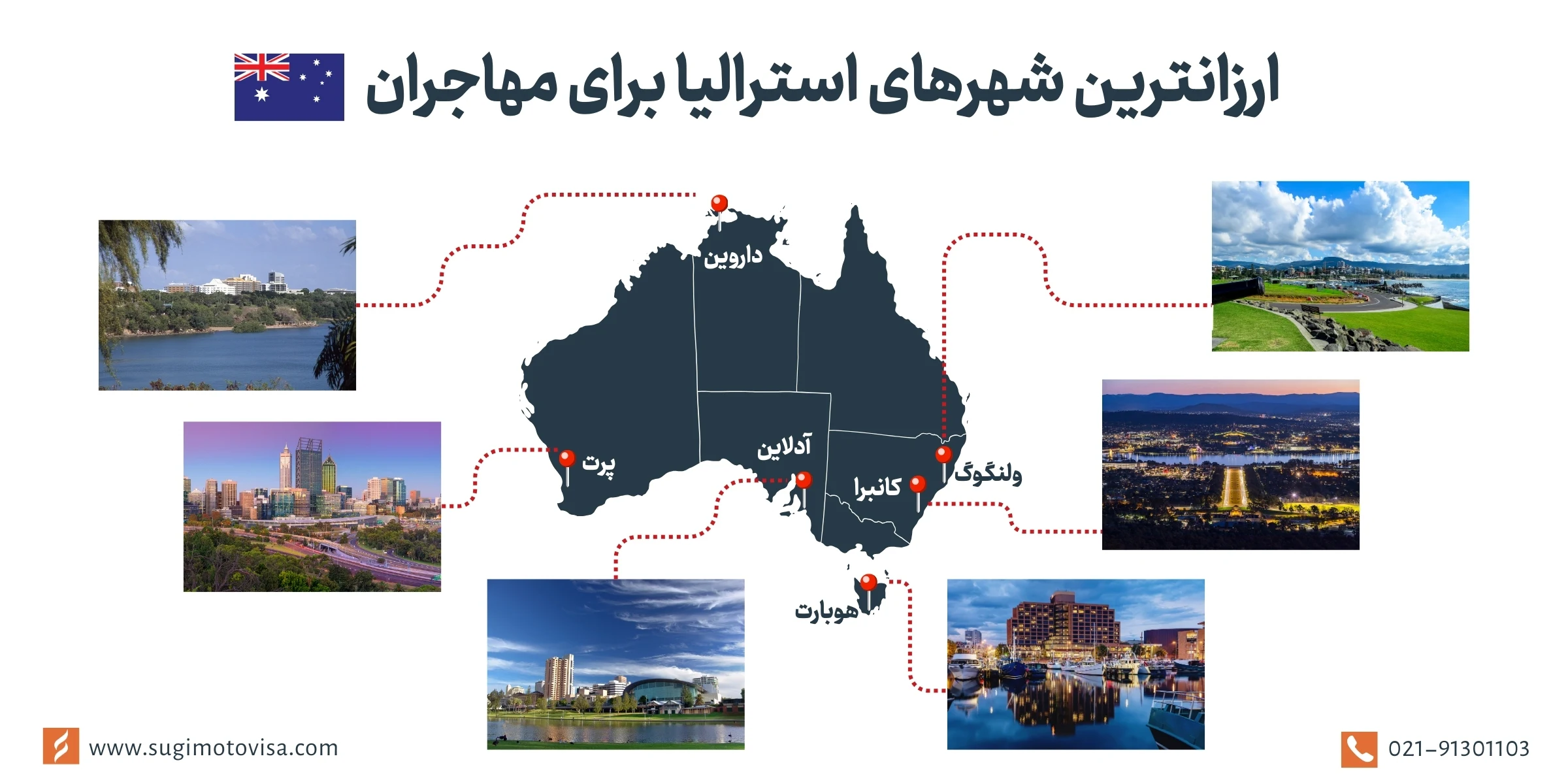 معرفی ارزانترین شهرهای استرالیا برای مهاجران