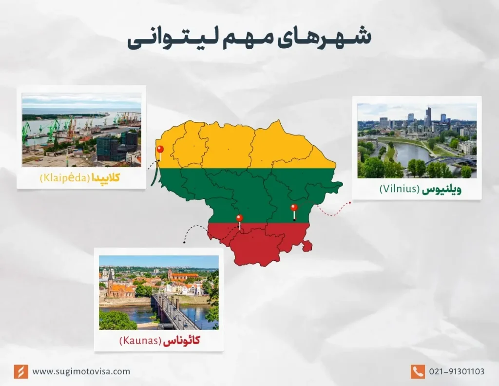 معرفی شهرهای بزرگ لیتوانی