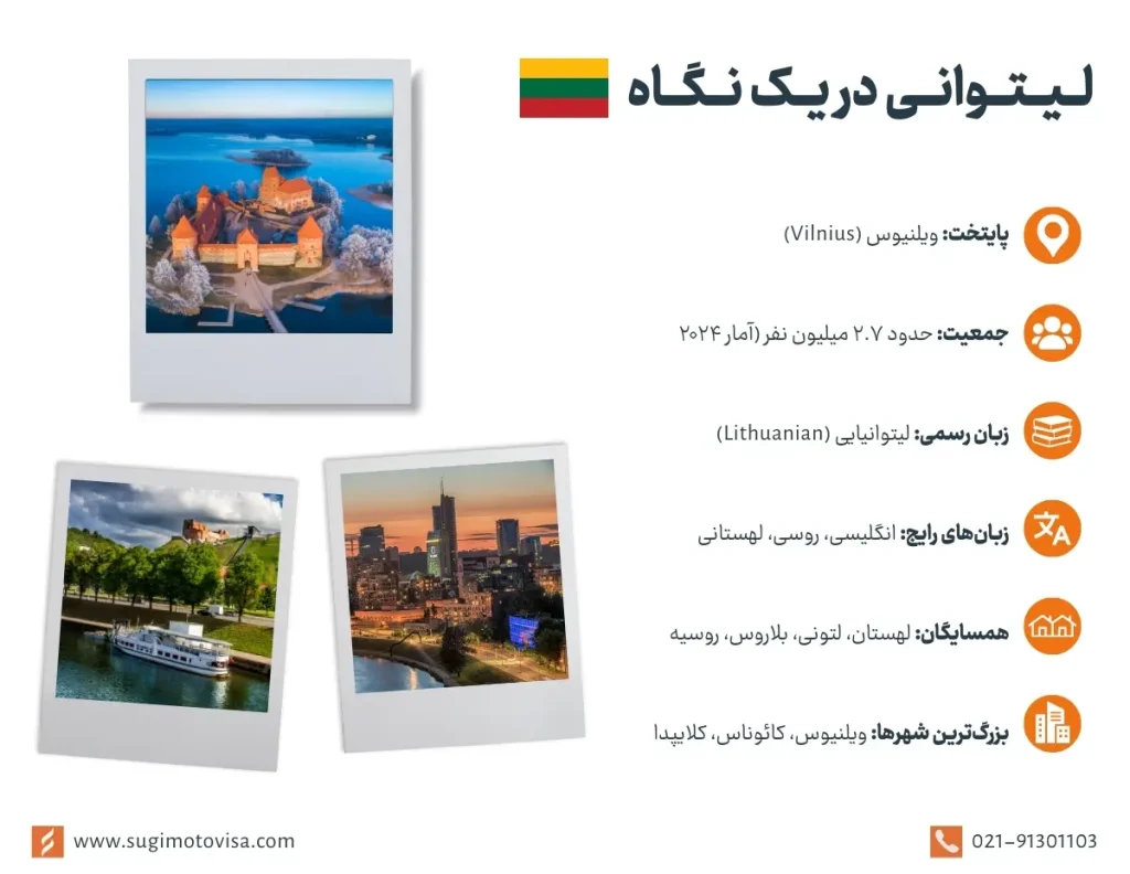 اطلاعات کشور لتونی