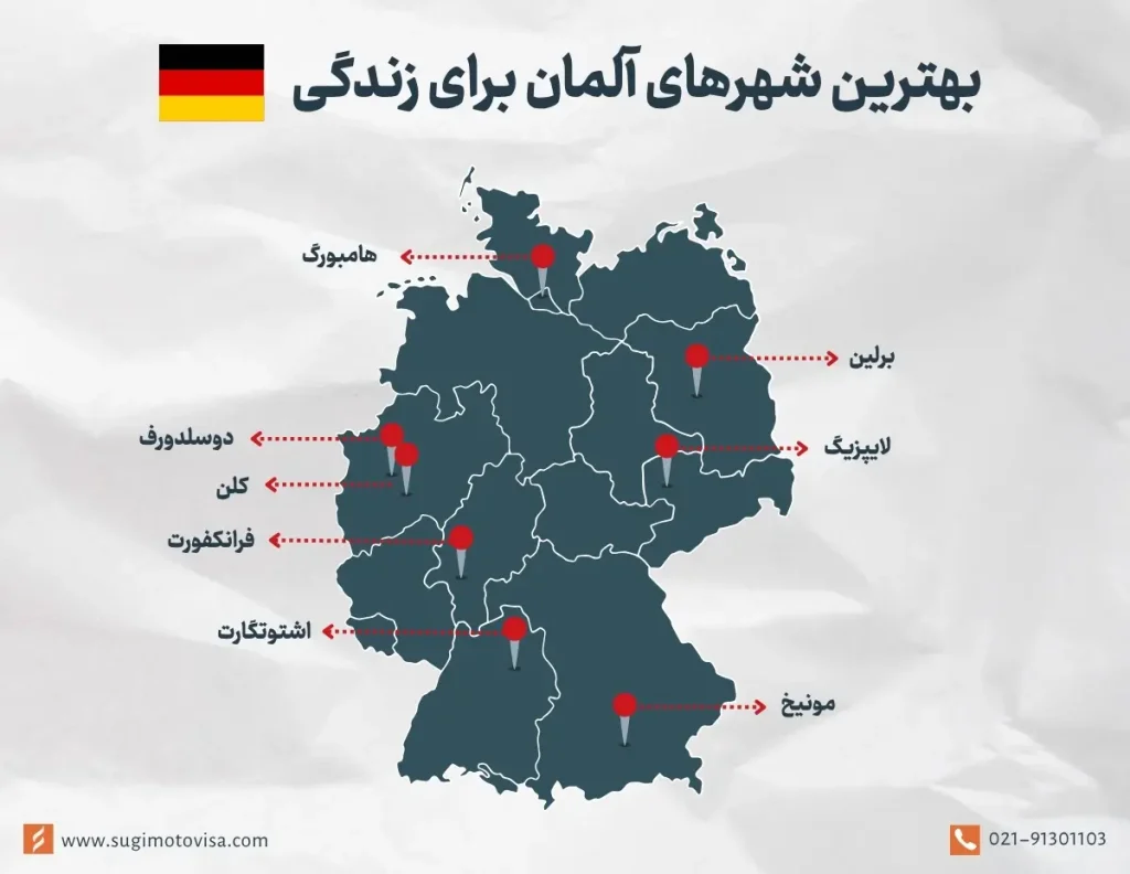 معرفی بهترین شهرهای آلمان برای مهاجران