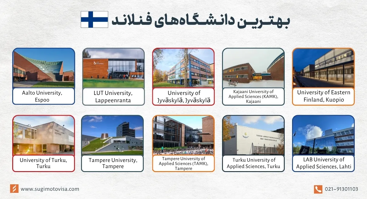 بهترین دانشگاه‌ها برای تحصیل در فنلاند