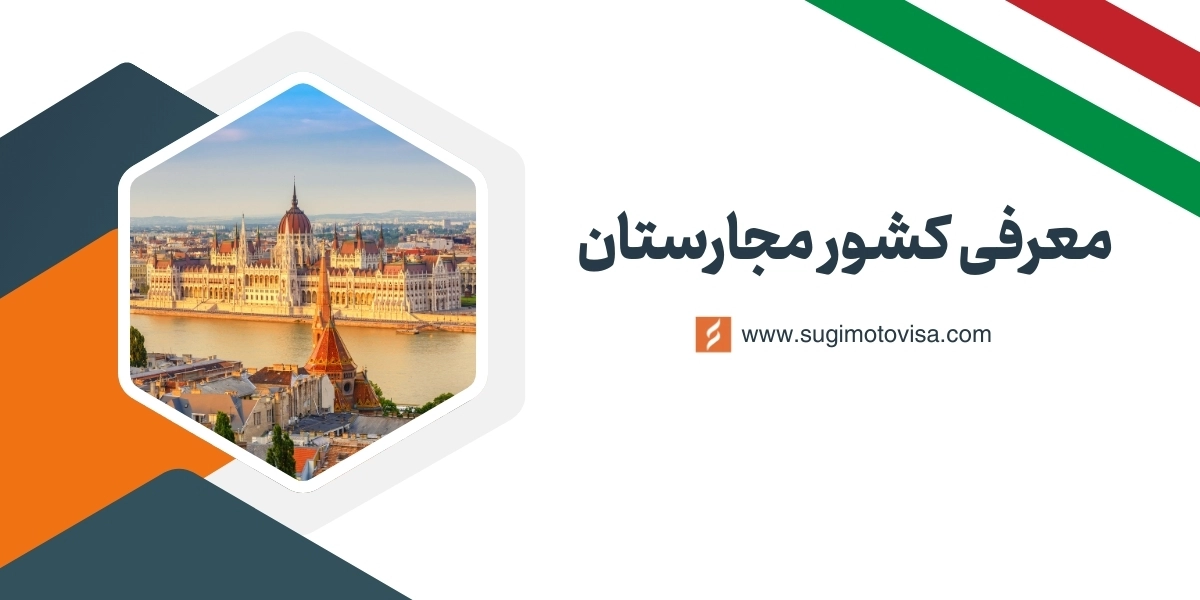 درباره کشور مجارستان