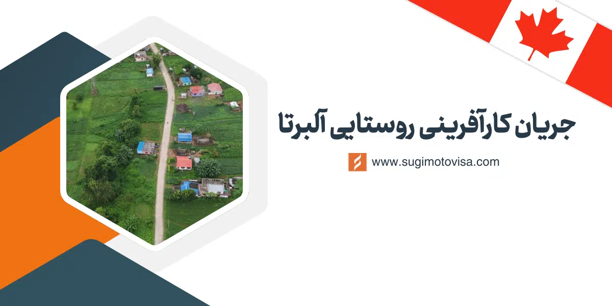 برنامه کارآفرینی مناطق روستایی آلبرتا